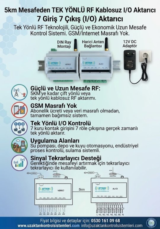 5 Km RF Kablosuz 7 Giriş-7 Çıkış I/O Aktarıcı