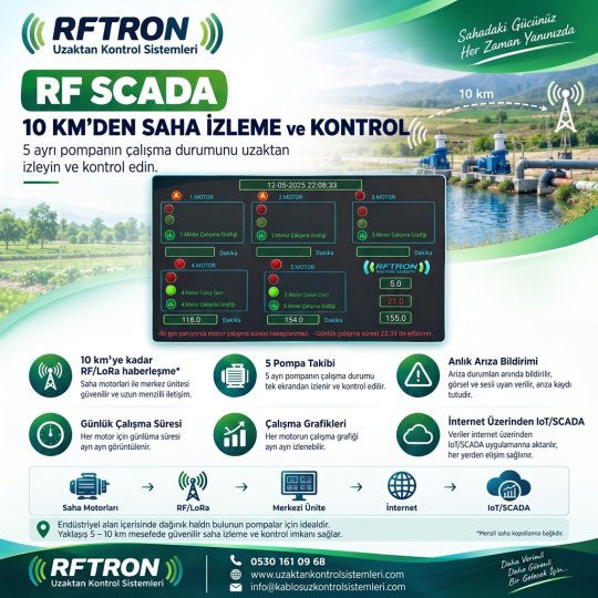 RF+Scada 10km mesafeden saha izleme.