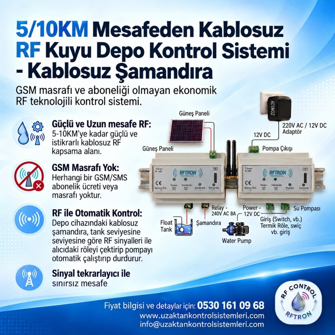 Kd-1