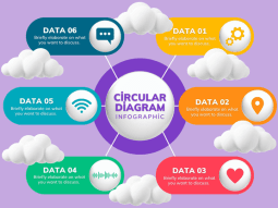 Sosyal Medya İçerik Paketi