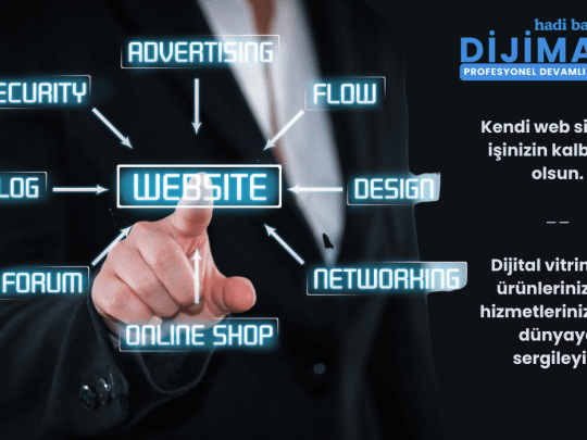 "Ücretsiz Web Sitesi" ve "Ucuz Web Sitesi"