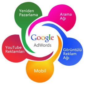 Bu Kurumsal Web Siteleri Sizi Arama Motorunda Öne Çıkarır