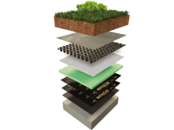 Epigreen Yeşil Çatı Sistemi