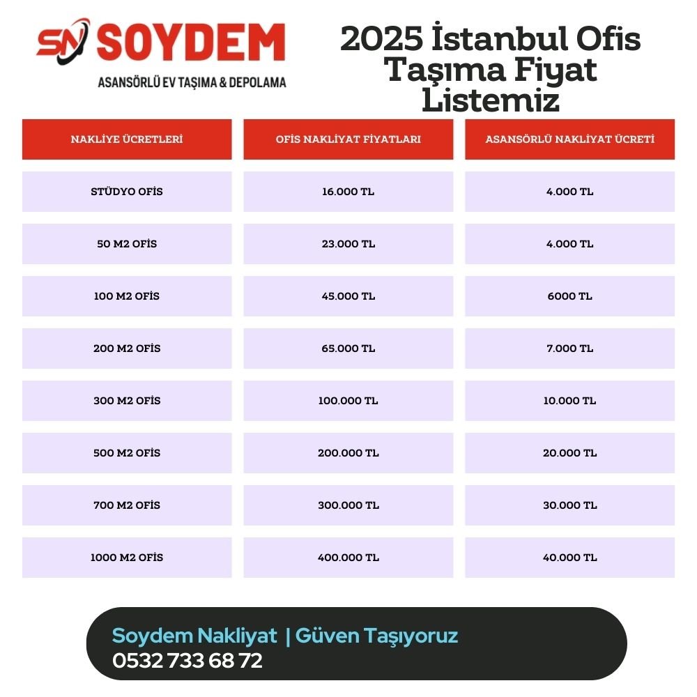 umraniye-ofis-tasima-ucreti