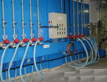 Türbin tip Debimetreler | RST Elektronik