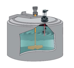 Seviye Ölçme Yöntemleri | Seviye Ölçüm Cihazları