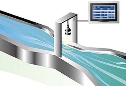 Akış Ölçer ve Debimetre Seçim Kılavuzu | RST Elektronik