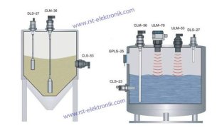 Silo ölçüm enstrümanları