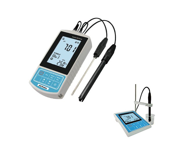 analızatorkategorı