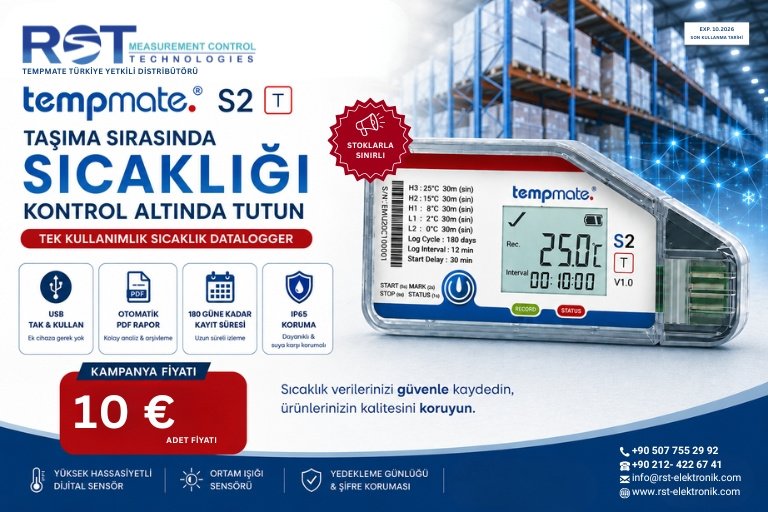Datalogger (1536 X 1024 Px)
