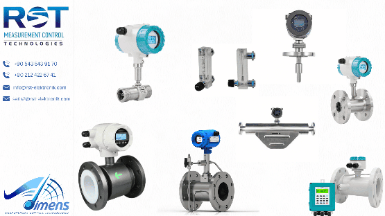 Flow Measurement | Flowmeters | Flow meter types
