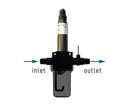 Dimens 820T Low Turbidity Sensors: Clear Water Measurement