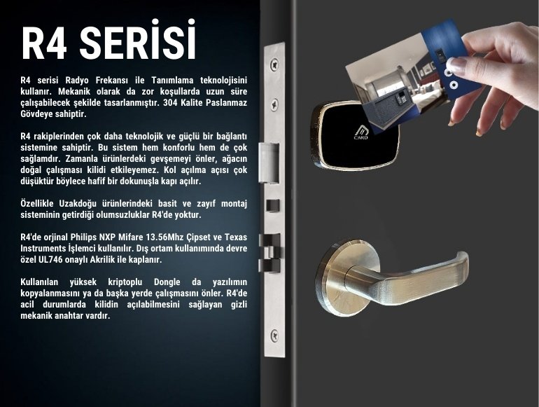 R4-Zamak-Elektronik-Kilit