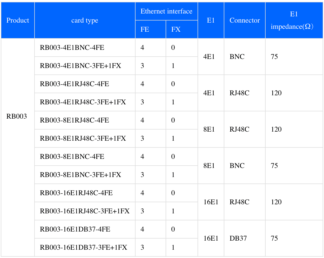 2Bde6215-08E3-4Ca7-9A8E-5E6355B94Cee