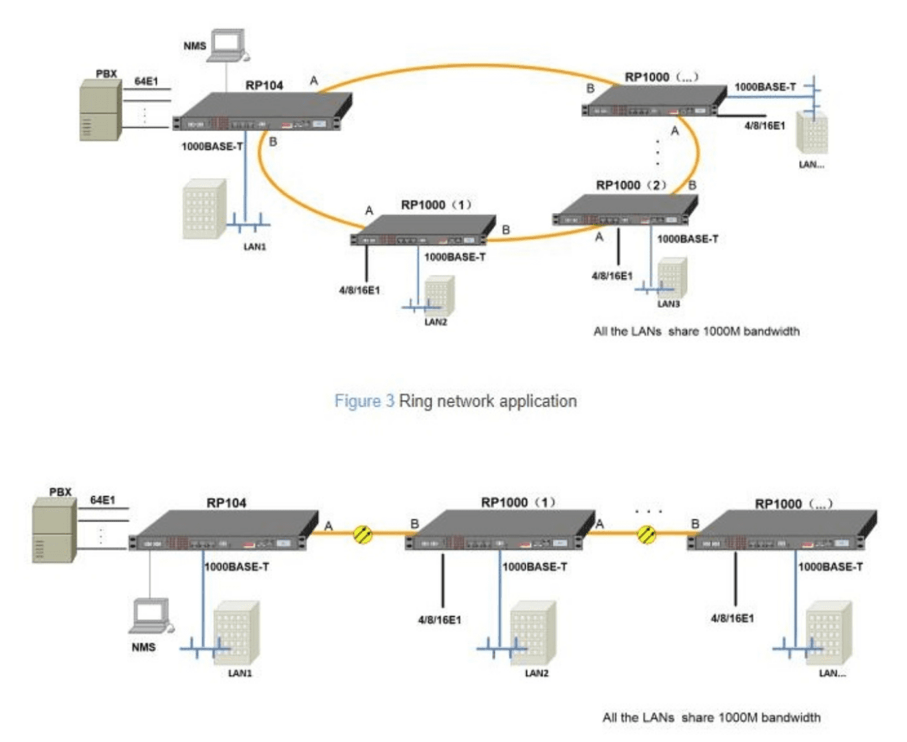 E5E14A0B-E667-494B-Ac32-0Bf51Db90040