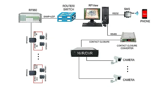 96671Ce0373Ce513Eccd8C55458757Bb