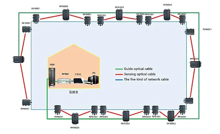 D26Daa009E13Ad733B9303550056D22A