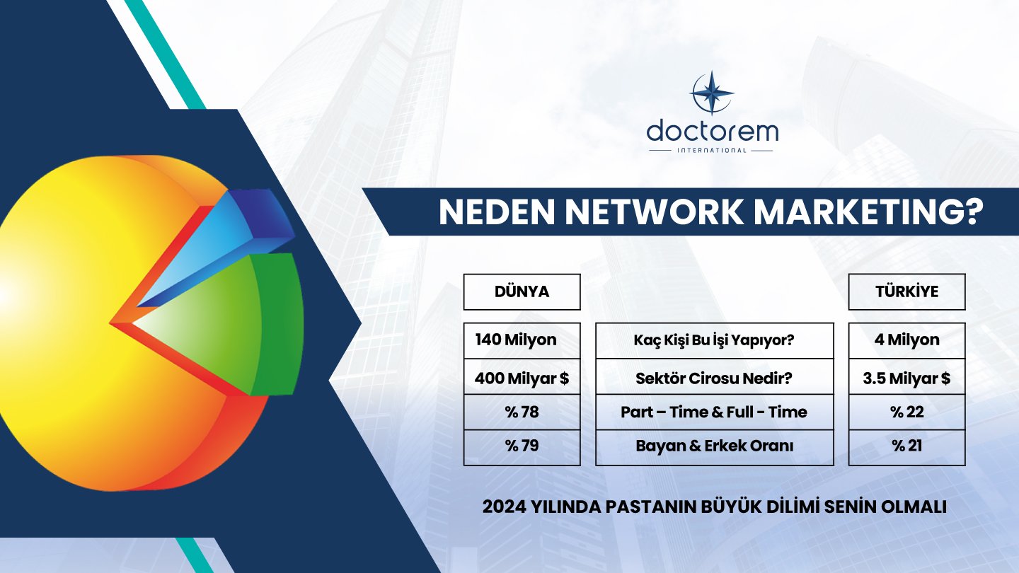 is-firsati-sunumu-48