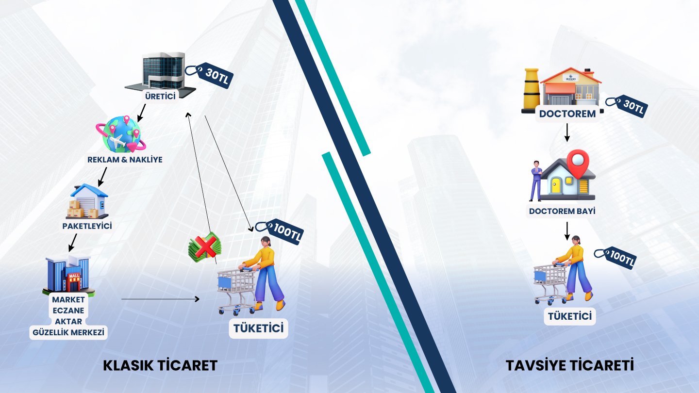 is-firsati-sunumu-49