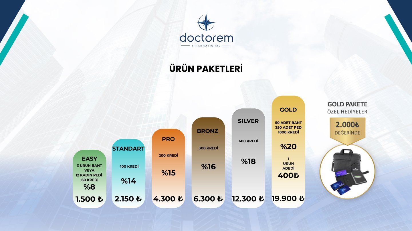 is-firsati-sunumu-55
