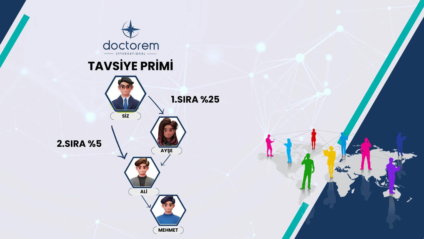 is-firsati-sunumu-58