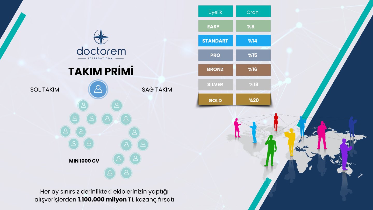 is-firsati-sunumu-62