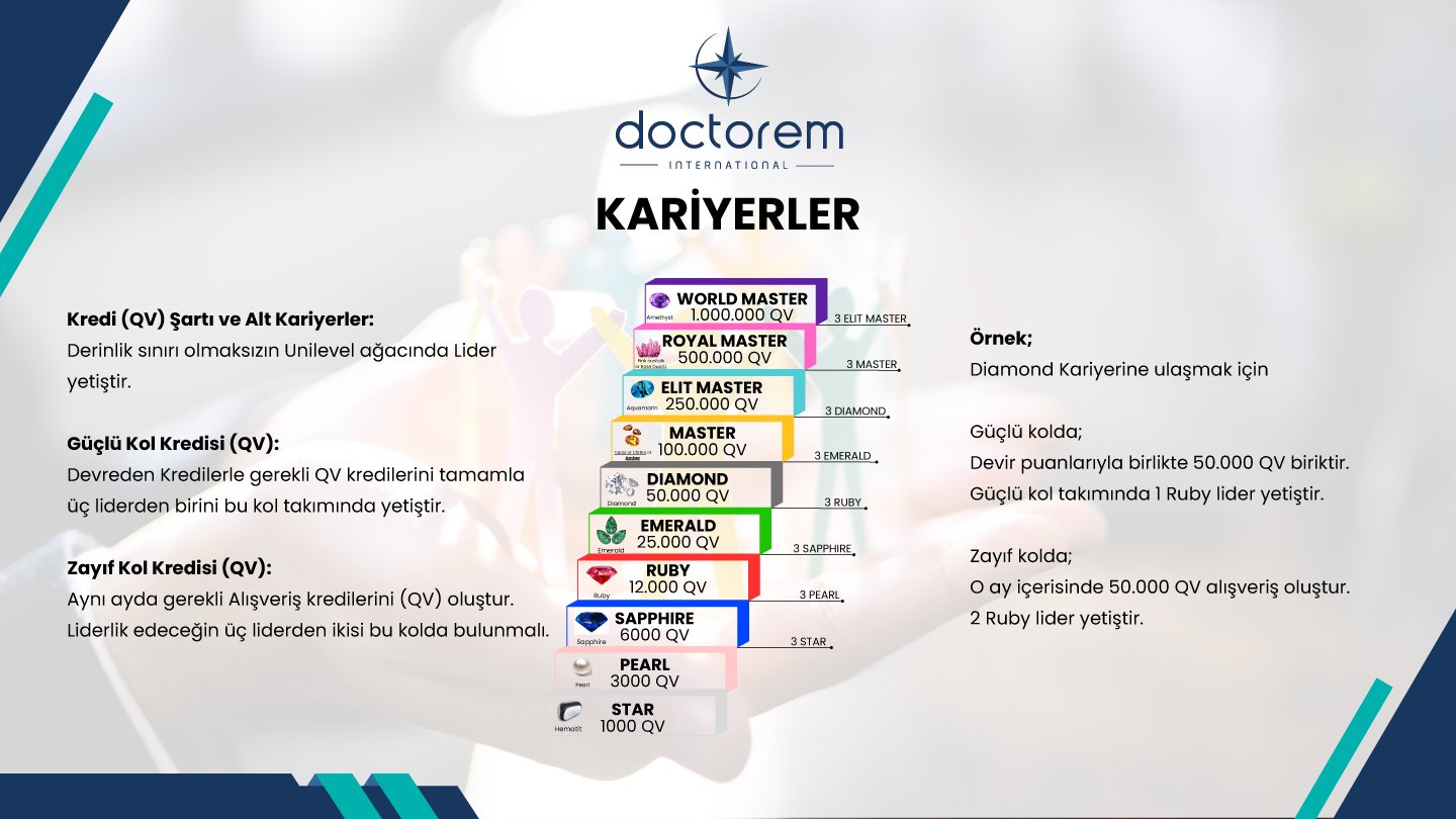 is-firsati-sunumu-63