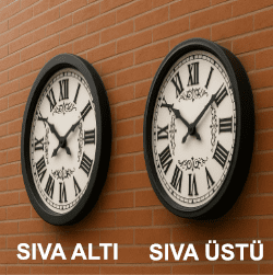 Siva Alti Siva Üstü