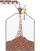 Silo Seviye Ölçümü Nasıl Yapılır?