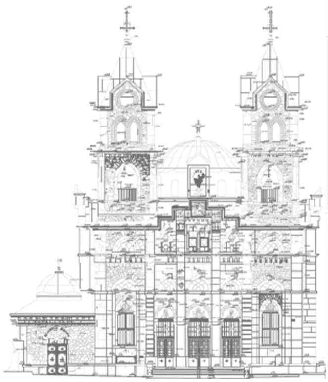 Fener Rum Patrikhanesi