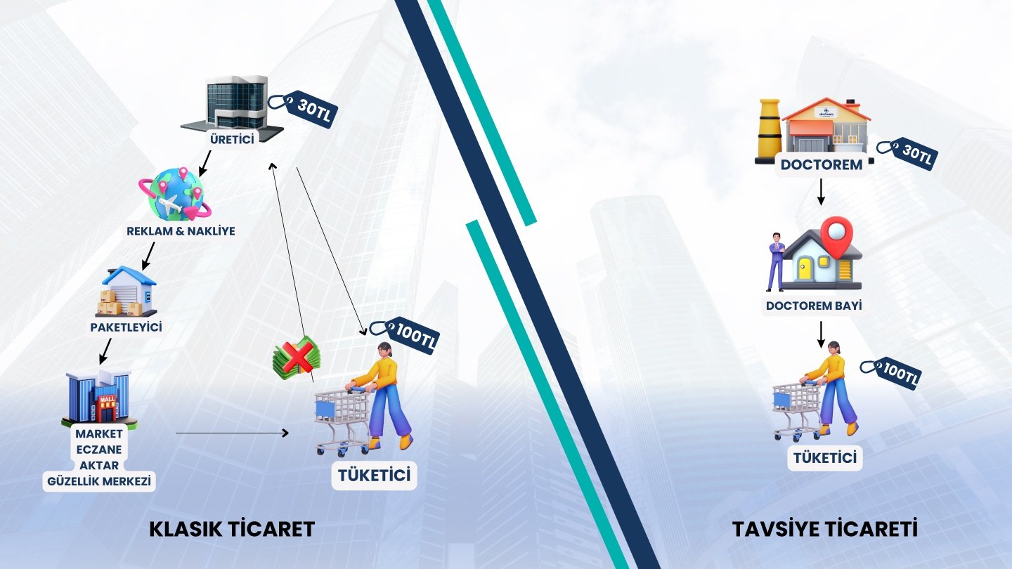 Is-Firsati-Sunumu-49