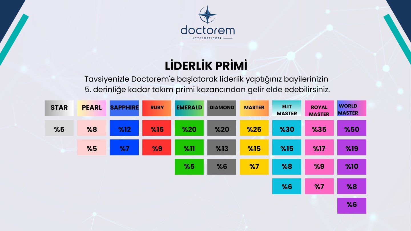 Is-Firsati-Sunumu-64