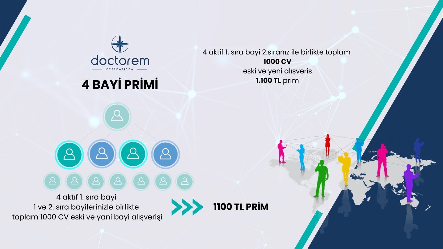 Is-Firsati-Sunumu-61