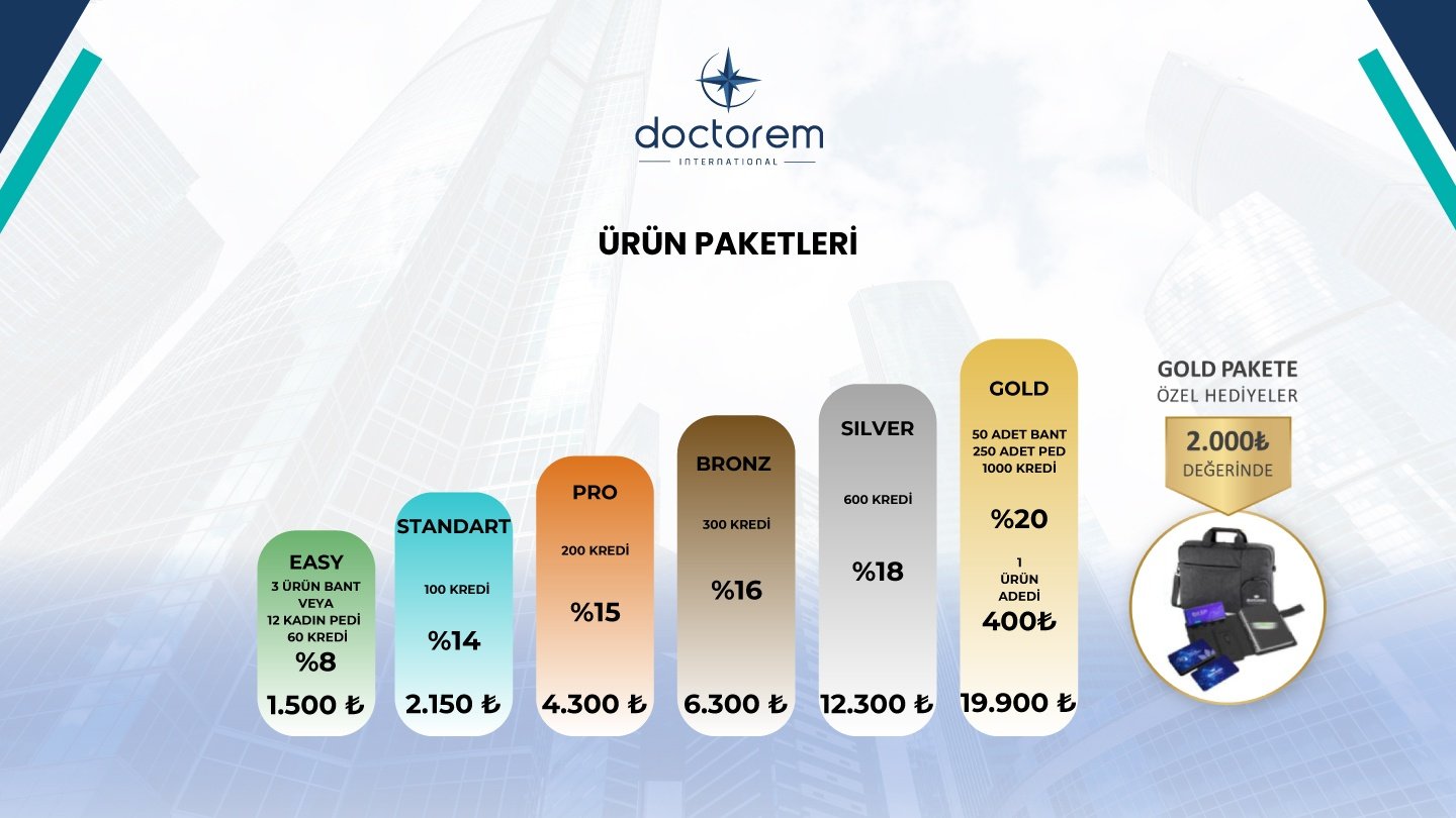 Is-Firsati-Sunumu-55