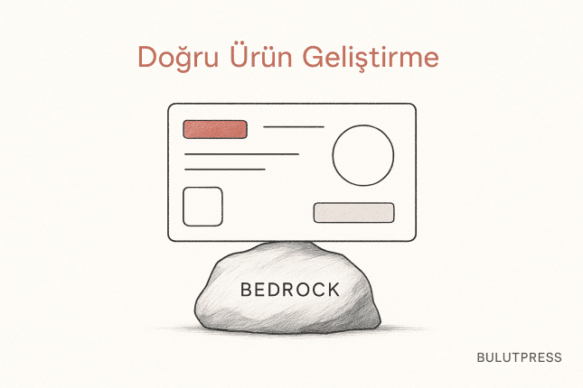 Dayanıklı Dijital Ürünler: Bedrock ve MVP Stratejileri