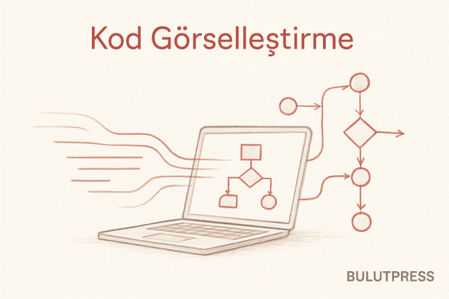 Kod Görselleştirme Platformları ile Algoritma Öğrenimi