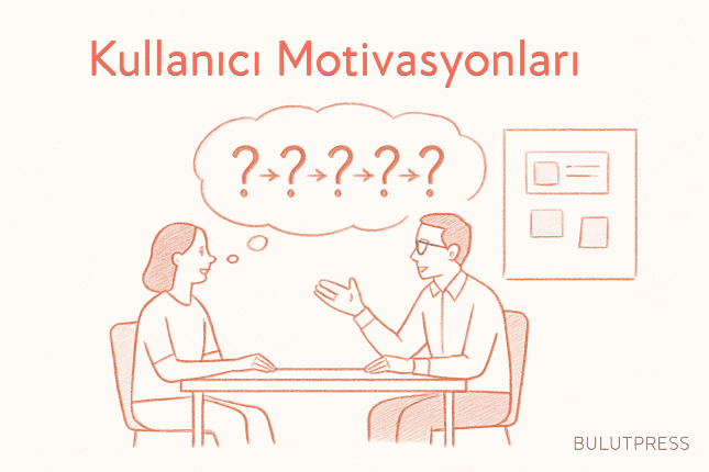 Kullanıcı Davranışlarını Anlamak İçin 5 Neden Tekniği