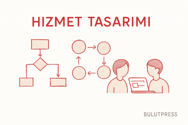Hizmet Tasarımı: Sadece Ürünler İçin Değil