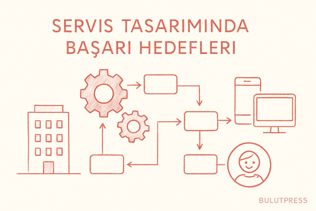 Başarılı Servis Tasarımı İçin Temel Hedefler