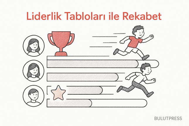 Liderlik Tablolarıyla Kullanıcı Rekabetini Artırın