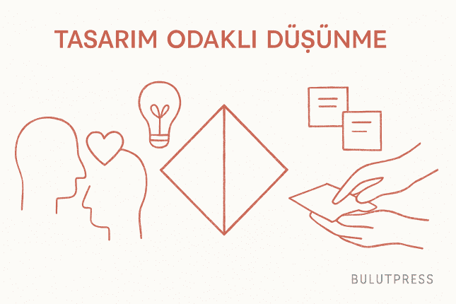 Tasarım Odaklı Düşünme: 10 Temel Framework ve Uygulama İpuçları