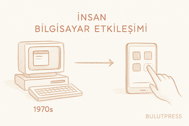 İnsan Bilgisayar Etkileşiminin Kısa Tarihi