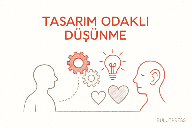 Tasarım Odaklı Düşünme Nedir? Yaratıcı İnovasyonun Anahtarı
