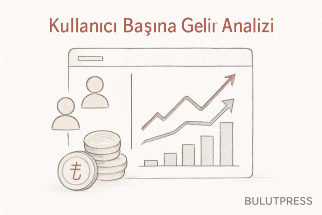 ARPU Nedir? Kullanıcı Başına Ortalama Gelir ve Web Gelir Analizi