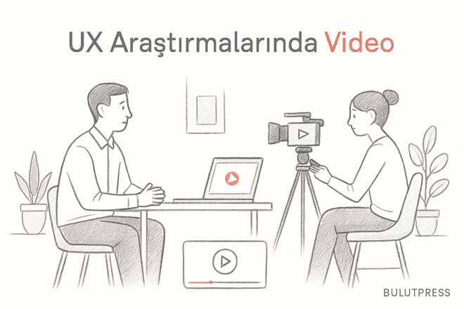 UX Araştırmalarında Video İletişiminin Gücü