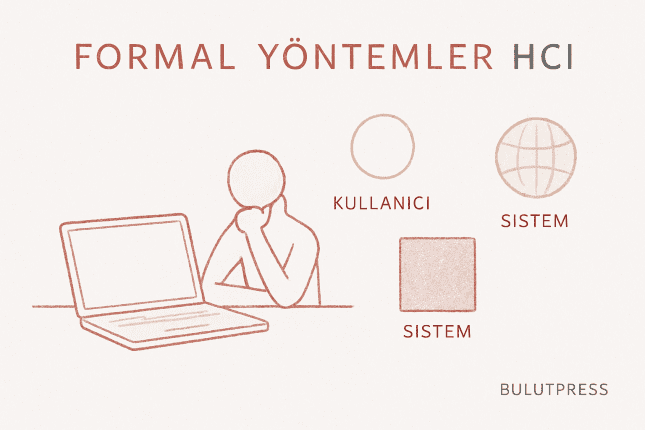 İnsan-Bilgisayar Etkileşiminde 3 Temel Formal Yöntem