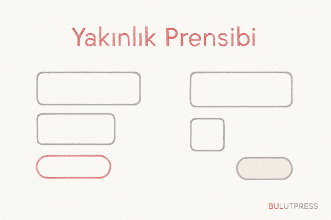 Arayüz Tasarımında Yakınlık Prensibinin Gücü