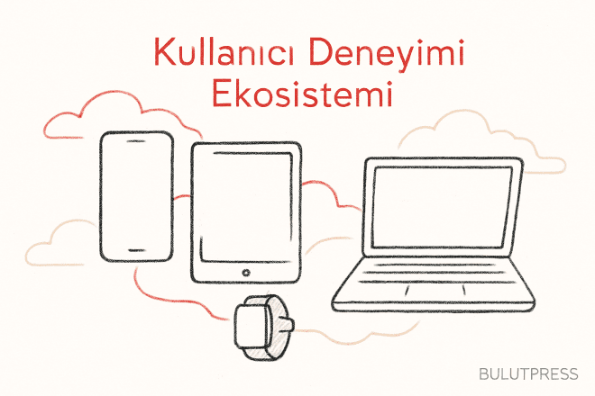 Kullanıcı Deneyimi Ekosistemi: Tasarımda Yeni Yaklaşım
