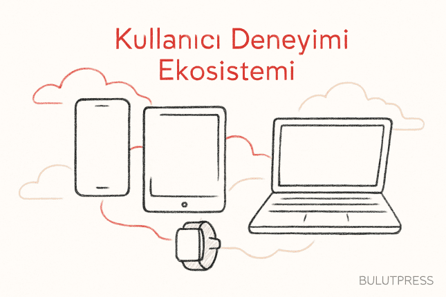 Kullanıcı Deneyimi Ekosistemi: Tasarımda Yeni Yaklaşım