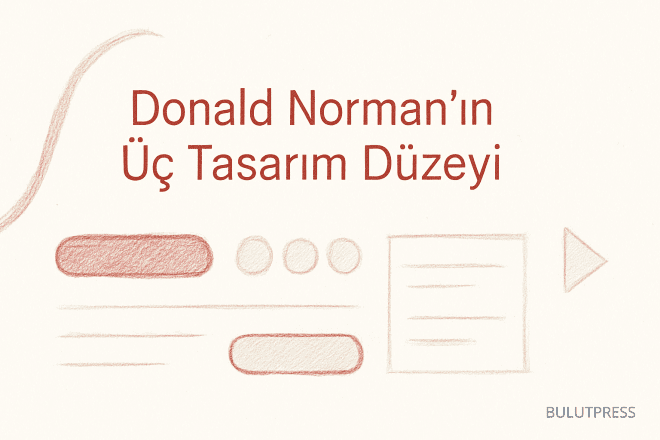 Donald Norman’ın Tasarımda 3 Düzey Modeli